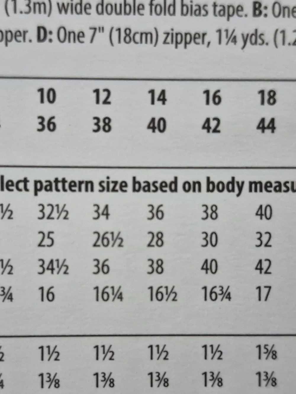Butterick Pattern B6882 *UNCUT*